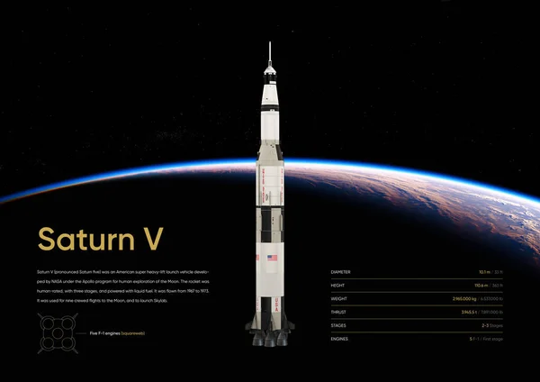 Satürn V Roket 3 boyutlu illüstrasyon posteri
