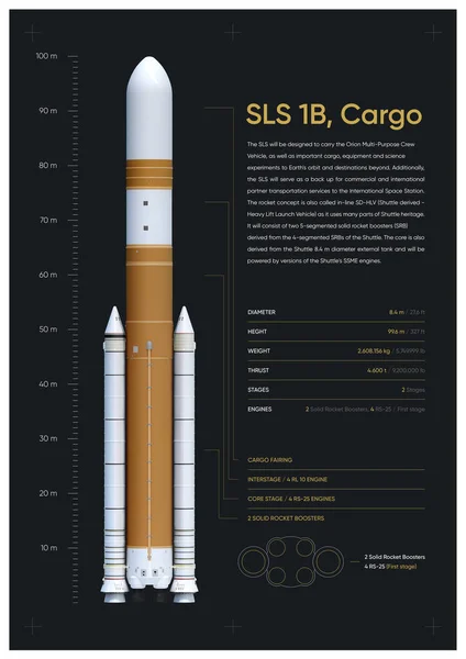 SLS 1B, Cargo Rocket 3D illustration poster