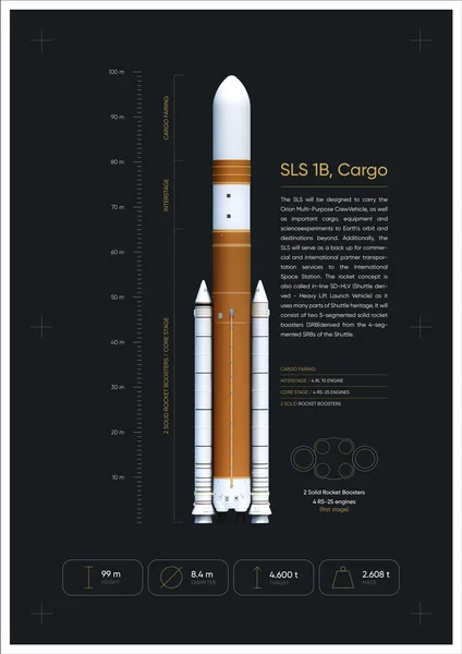 SLS 1B, Cargo Rocket 3D illüstrasyon posteri