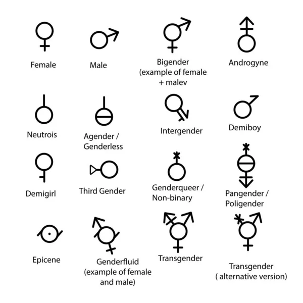 Vector Descreve Ícones Símbolos Gênero — Vetor de Stock