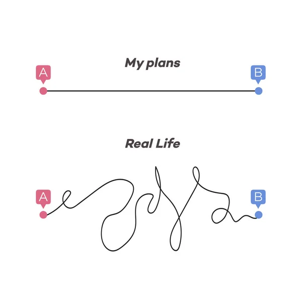 Camino desde el punto A a B-mis planes vs la vida real — Vector de stock