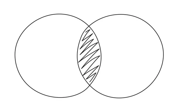 Venn διάγραμμα πρότυπο δύο κύκλο χέρι σχέδιο γραμμή στυλ — Διανυσματικό Αρχείο