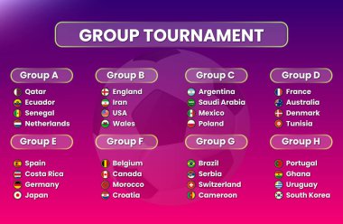 Match schedule groups template. FIFA World Cup 2022. Premium design for international world championship tournament poster, flyer, booklet. World Cup football championship 2022 groups design vector.
