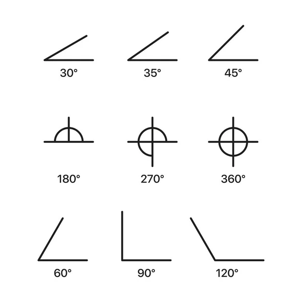 Mathematik Setzt Zeichen Stumpf Spitz Rechtwinklig Und Gerade 180 270 — Stockvektor