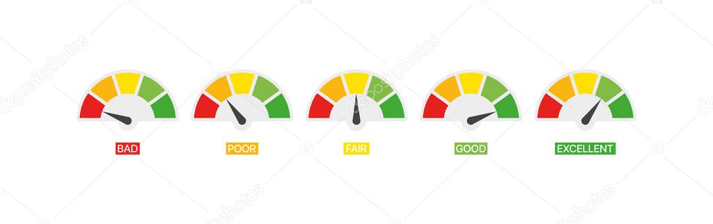 Speed measurement. Vector illustration. Movement, connection speed, data transfer, transport, bad, poor, fair, good, excellent. Technology concept. Vector line icon for Business and Advertising.