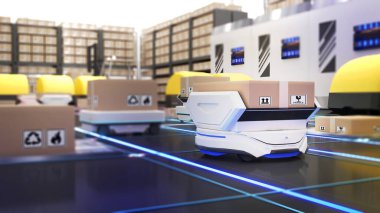 Robot taşımacılığı ve kargo taşımacılığı, ürün yönetiminde otomasyon kullanımı, Depolama ve Teknoloji Bağlantıları, 3D oluşturma