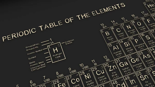 periodic table of the elements on black blackground,history of chemical elements, represents the atomic number and symbol.,3d rendering