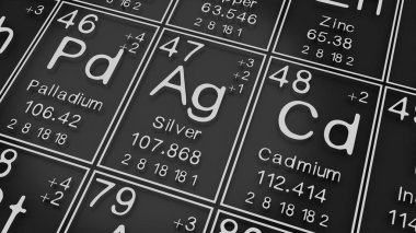 Siyah zemindeki elementlerin periyodik tablosundaki Palladium, Silver, Cadmium, kimyasal elementlerin tarihi, atomik sayı ve sembolü temsil eder.