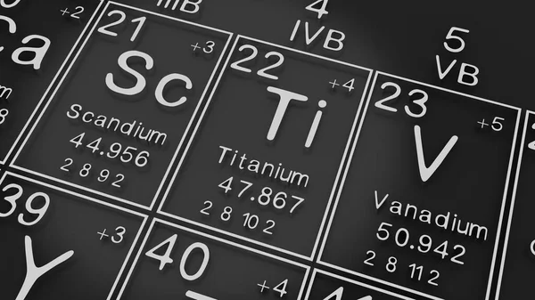 원소의 역사인 주기율표에 나오는 티타늄 바나듐 번호와 기호를 나타낸다 — 스톡 사진