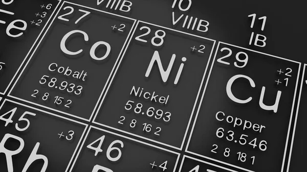 Cobalt, Nickel, Copper on the periodic table of the elements on black blackground,history of chemical elements, represents the atomic number and symbol.,3d rendering