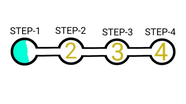 ステップ1 4白い背景のシステムプロセス — ストック動画
