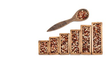 Beyaz, siyah ve kırmızı kinoa satışı ve tüketimi - İstatistiksel tablo