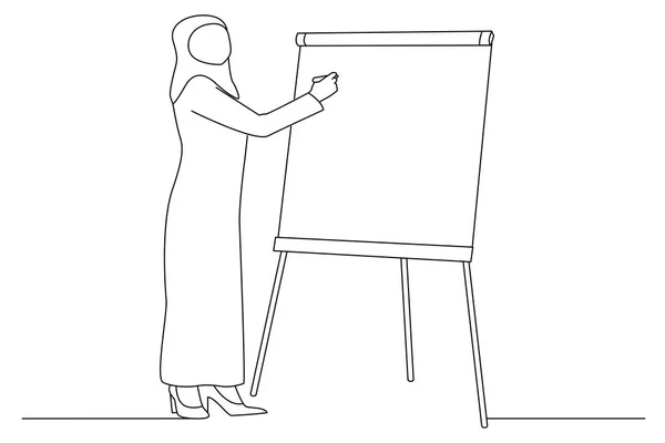 Muslim Businesswoman Writing Flip Board Topic Business Education Outline Drawing — Vetor de Stock