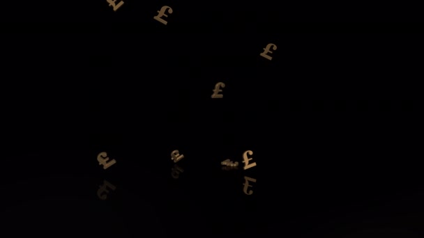 Falling British Pound Animation — Stock Video