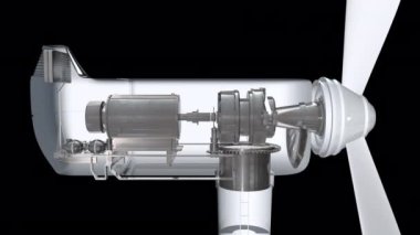 Rüzgâr Türbininin yüksek detaylı canlandırması