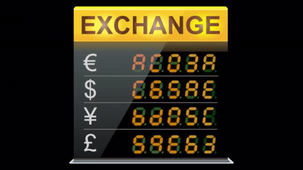 Money Exchange Board Animation Orange Green — Stockvideo