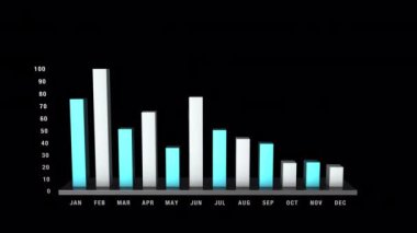 3D Bar Chart Growing during 12 Months animation