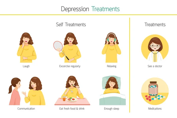 Инфографика Лечения Депрессии Женщин — стоковый вектор