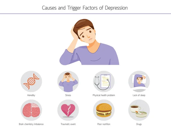 うつ病の原因とトリガー因子の人間のインフォグラフィック ストックベクター