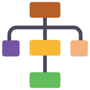 Kolayca Değiştirebilen veya Düzenleyebilen Algoritma