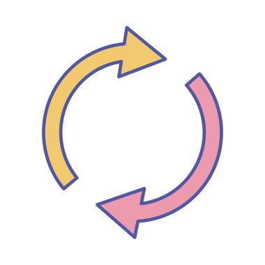 Kolayca Değiştirebilen veya Düzenleyebilen Yenileme