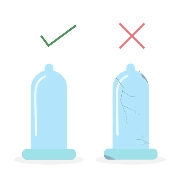 Condom Isolated White Background Correct Incorrect Use Condoms Vector Illustration — Stock vektor
