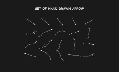 Elle çizilmiş ok kümesi