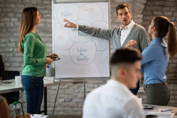 Male Entrepreneur Giving Business Presentation His Team While Having Meeting — Fotografia de Stock