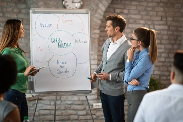 Business Team Communicating While Brainstorming Front Whiteboard Meeting Office — Fotografia de Stock