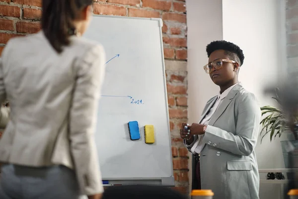 African American businesswoman presenting her coworker new plans on whiteboard during a meeting in the office.
