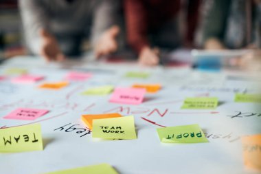 Close-up of creative mind map during business project in the office. Focus is on word teamwork on yellow adhesive note. 