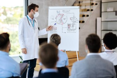 Male doctor wearing protective face mask while presenting a new project on whiteboard to group of coworkers and business people. 