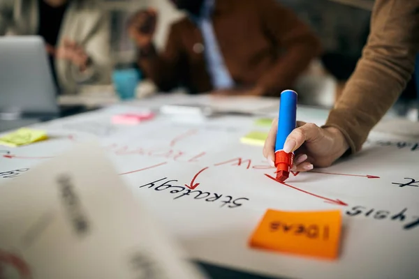 Close Creative Woman Drawing Business Plans While Being Meeting Coworkers — Φωτογραφία Αρχείου