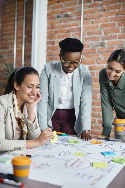 Multiracial group of businesswomen brainstorming while working on new ideas and making mind map on a meeting in the office.