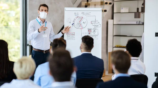 Male Entrepreneur Protective Face Mask Talking Group Colleagues While Presenting — Stock Photo, Image