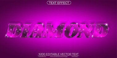 Elmas Düzenlenebilir ve Ölçeklenebilir Metin Efekti