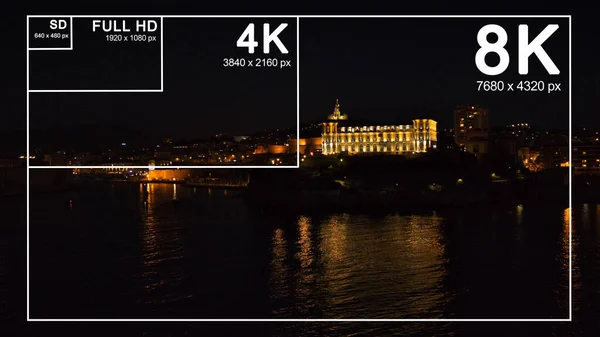 Visual comparison between different TV resolution sizes. 8k - 4k - FHD and SD frames