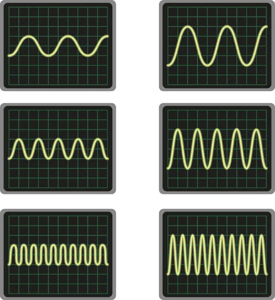 Physics, seeing sound frequencies on a graph. Sound waves and frequencies vector illustration. physical science.