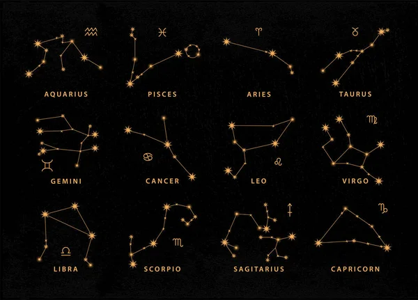 Zodiac Constellation Vector Detailed Easy Edit — Vector de stock