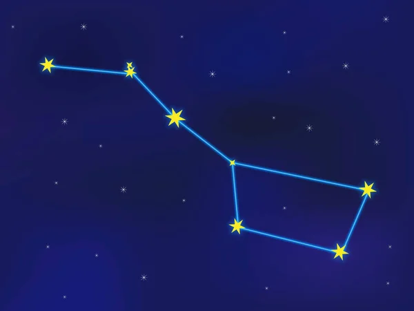 Ursa Constelación Mayor Cielo Nocturno — Foto de Stock