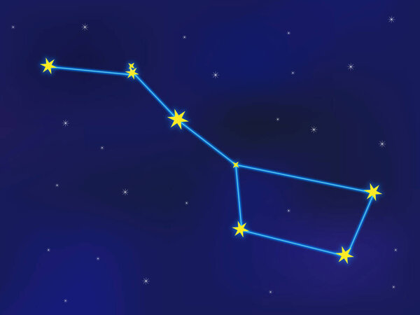 Ursa Major Constellation in the night sky