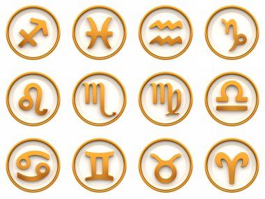 zodiac signs of the astrological symbols