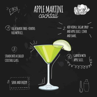 Elle çizilmiş rengarenk taze yaz içeceği kara tahtada elmalı martini tarifi