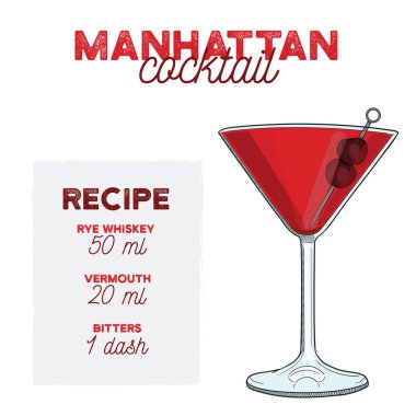 El Renkli Manhattan Yaz Kokteyli. İçindekilerle birlikte iç