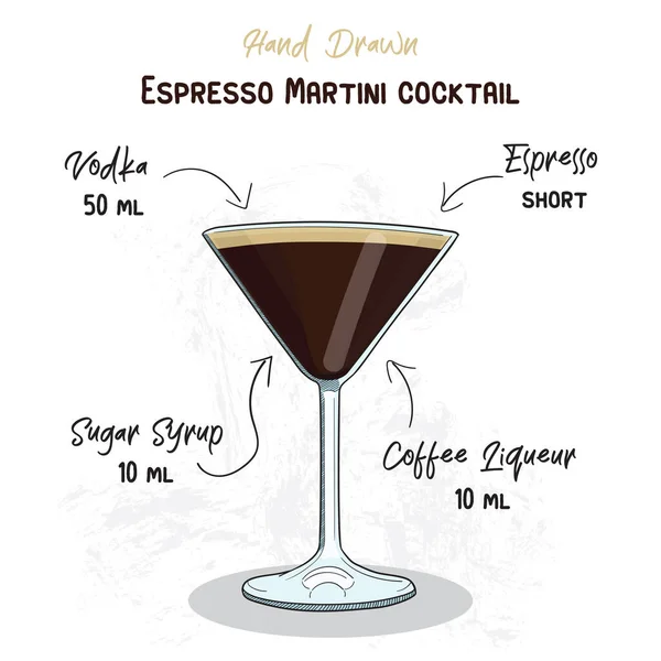 Yapımı Renkli Espresso Martini Yaz Kokteyli Çeceklerin Yazısı Tarifi — Stok Vektör