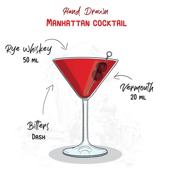 Handritade Färgglada Manhattan Summer Cocktail Drink Ingredienser Handskrivet Recept — Stock vektor