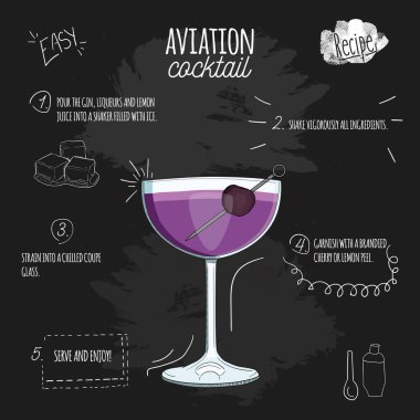 El Havası Yaz Kokteyli. İçindekilerle birlikte tahtada iç