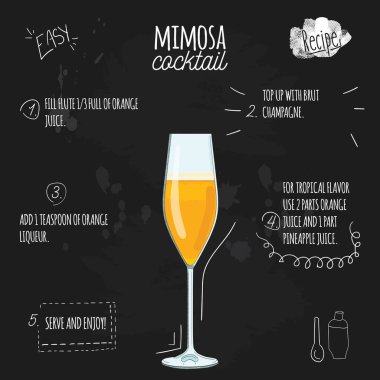 Mimosa Kokteyl Çizim Tarifi tahtada