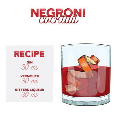 İçindekilerle Negroni Yaz Kokteyli Tarifi İçeceği