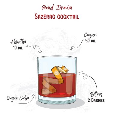 El yapımı Sazerac Yazı Kokteyl İçeceği İçecekleri El Yazısı Tarifi